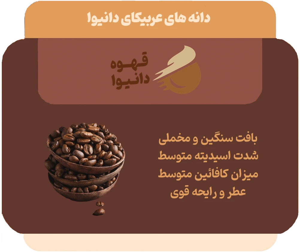 دانه قهوه عربیکای دانیوا